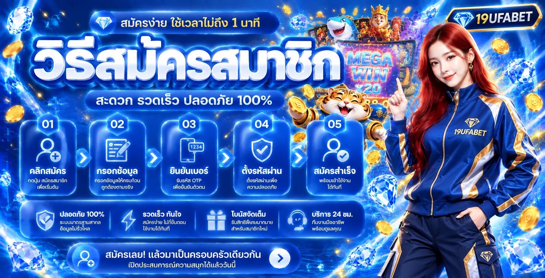 19ufabet banner